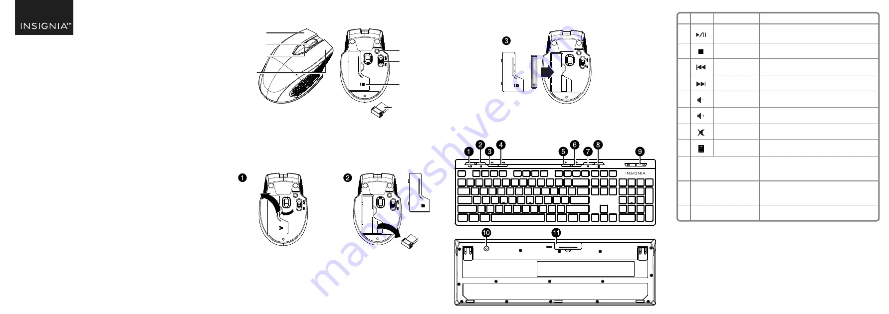 Insignia NS-PNC7011-C Скачать руководство пользователя страница 1