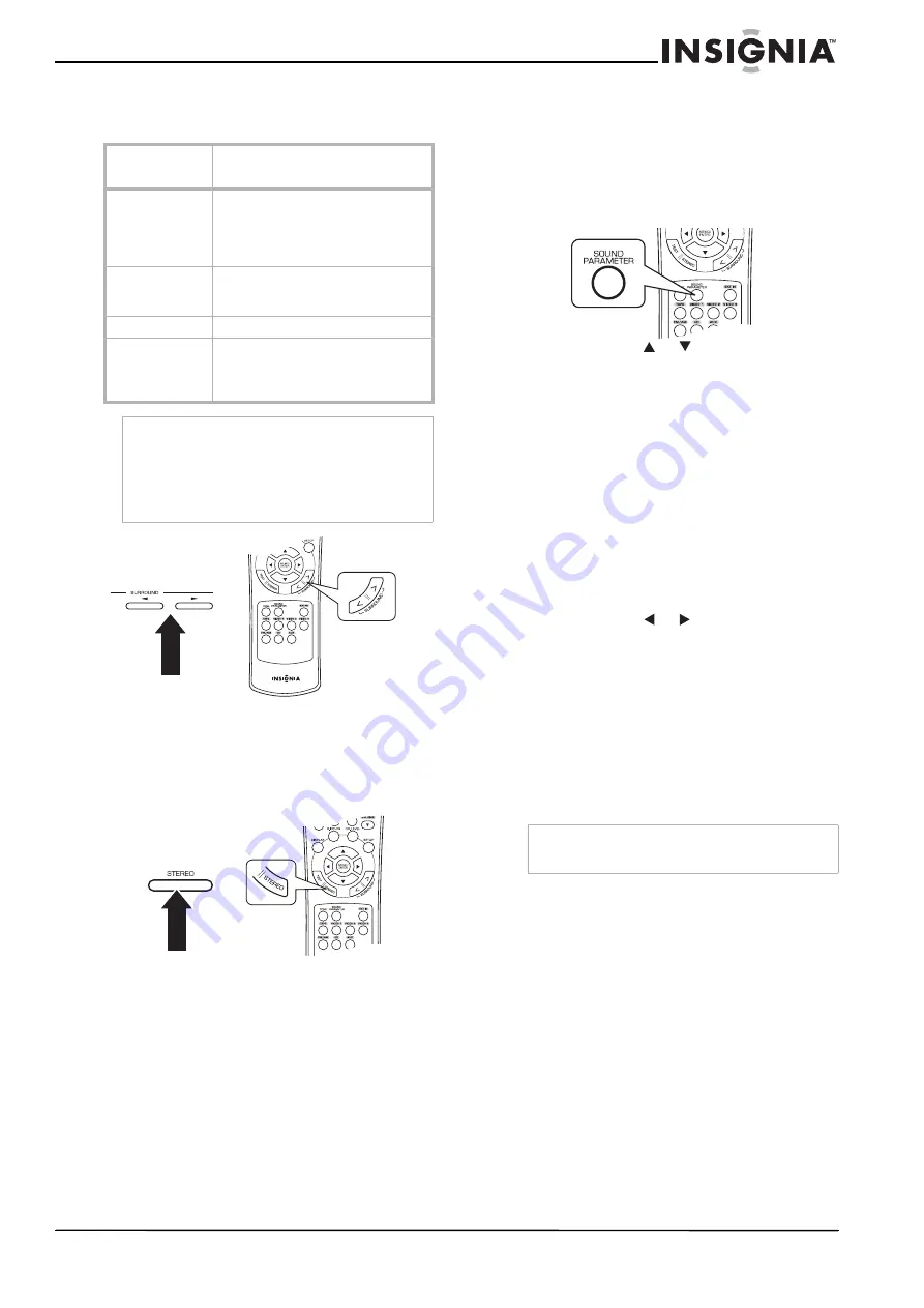 Insignia NS-R5100 User Manual Download Page 15