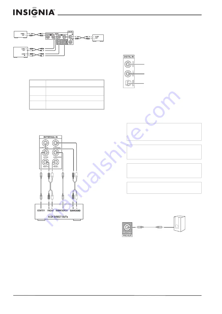 Insignia NS-R5100 User Manual Download Page 56