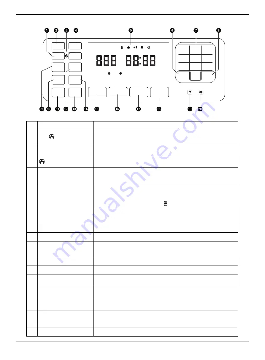 Insignia NS-RGFESS1-C User Manual Download Page 11