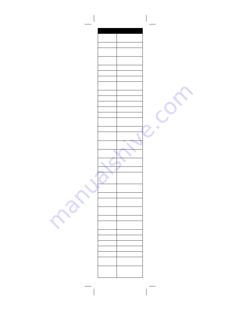 Insignia NS-RMT2D18 User Manual Download Page 22