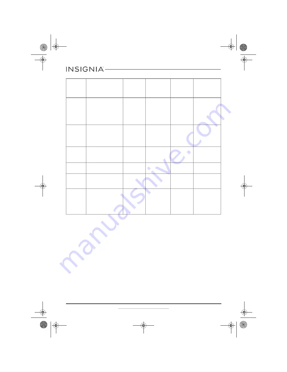 Insignia NS-RNE4BSS8-C User Manual Download Page 22