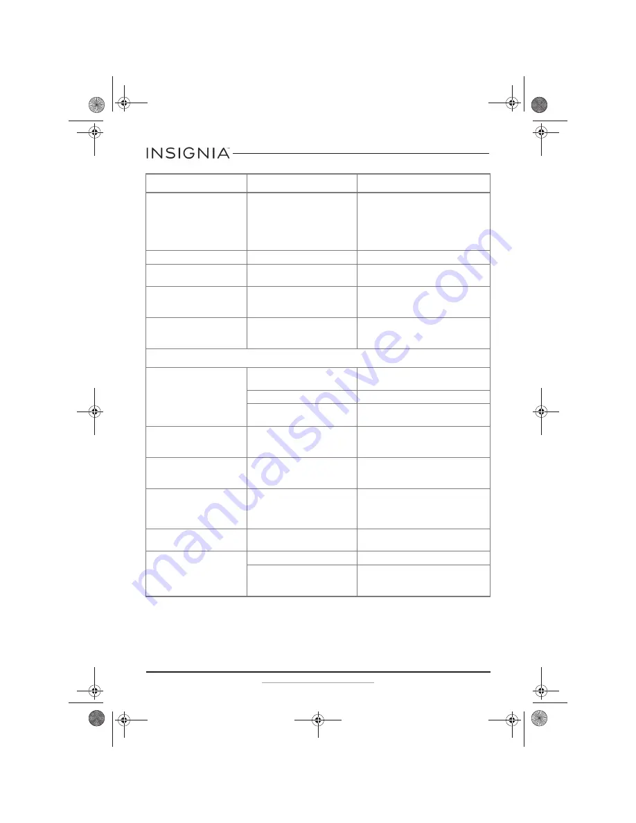 Insignia NS-RNE4BSS8-C User Manual Download Page 44