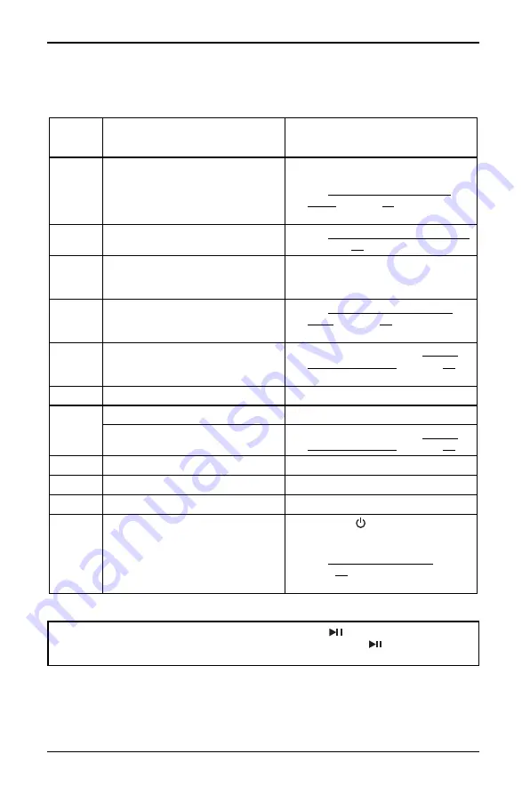 Insignia NS-TWM45W1 User Manual Download Page 43