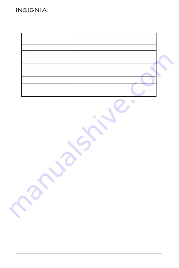 Insignia NS-TWM45W1 User Manual Download Page 44