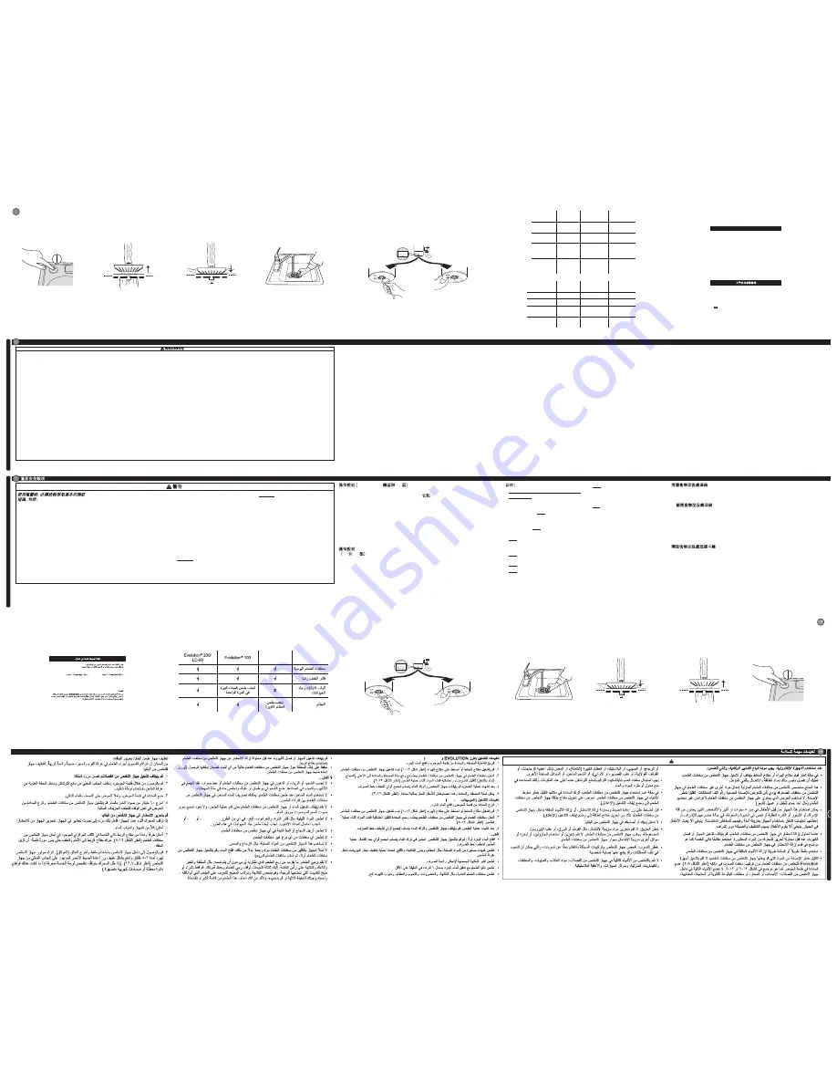 InSinkErator 200-1 Installation And Use Manual Download Page 2