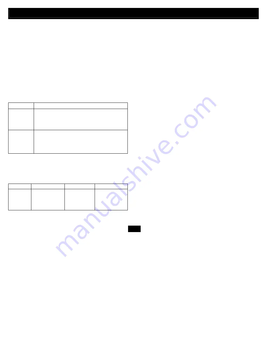 InSinkErator CC-101K Installation Manual Download Page 3