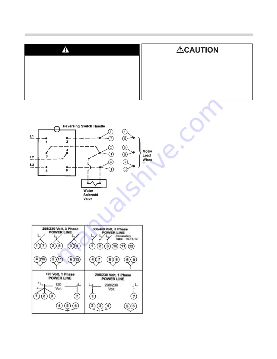 InSinkErator Model SS-100 Installation, Care & Use Manual Download Page 17