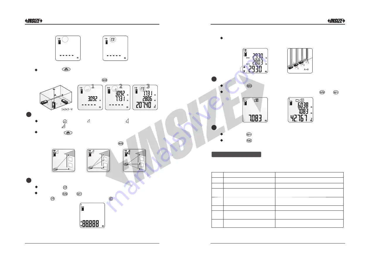 insize ISN-L70 Скачать руководство пользователя страница 5