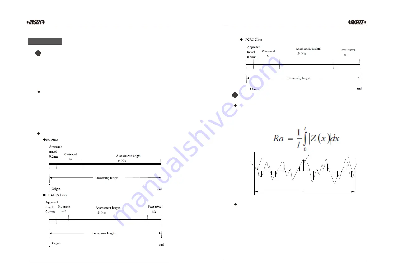 insize ISR-C300 Operation Manual Download Page 15