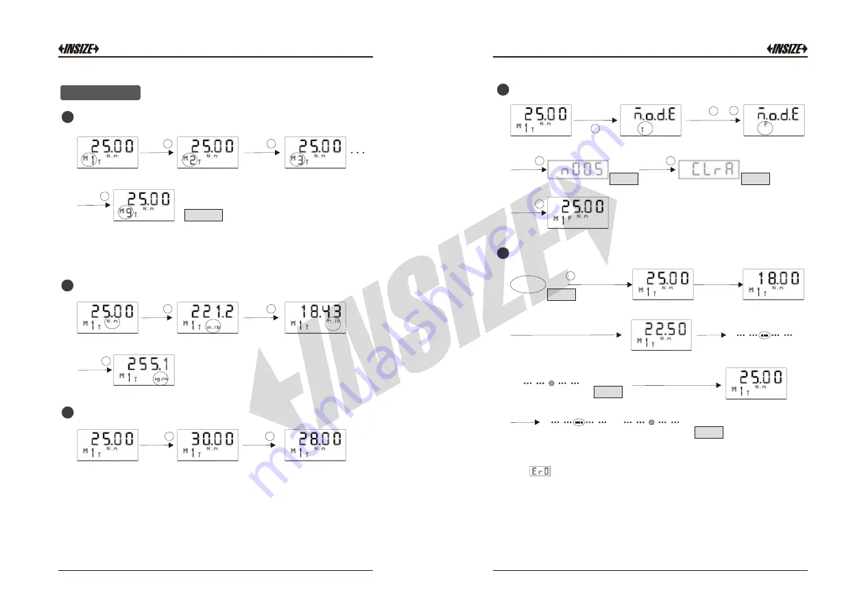 insize IST-TT Series Operation Manual Download Page 5