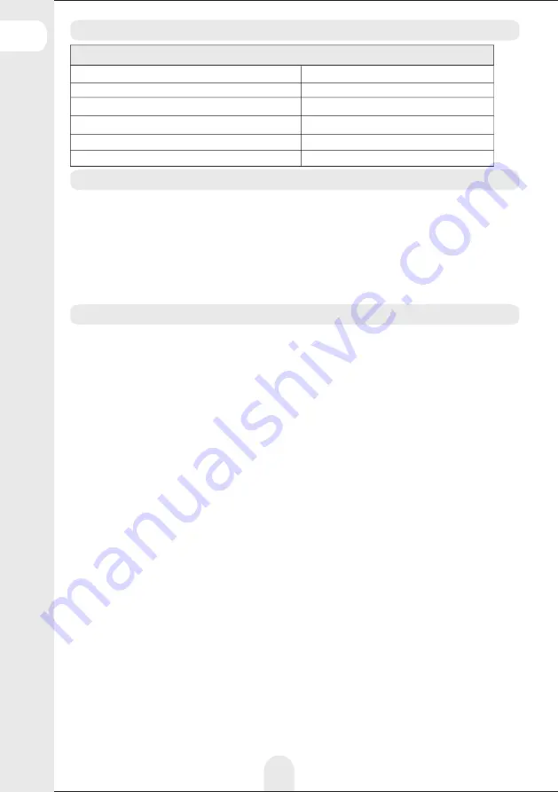 Inspire 3276000301707 Assembly, Use, Maintenance Manual Download Page 6