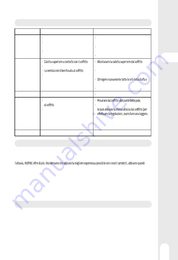 Inspire 3276007345261 Assembly, Use, Maintenance Manual Download Page 15