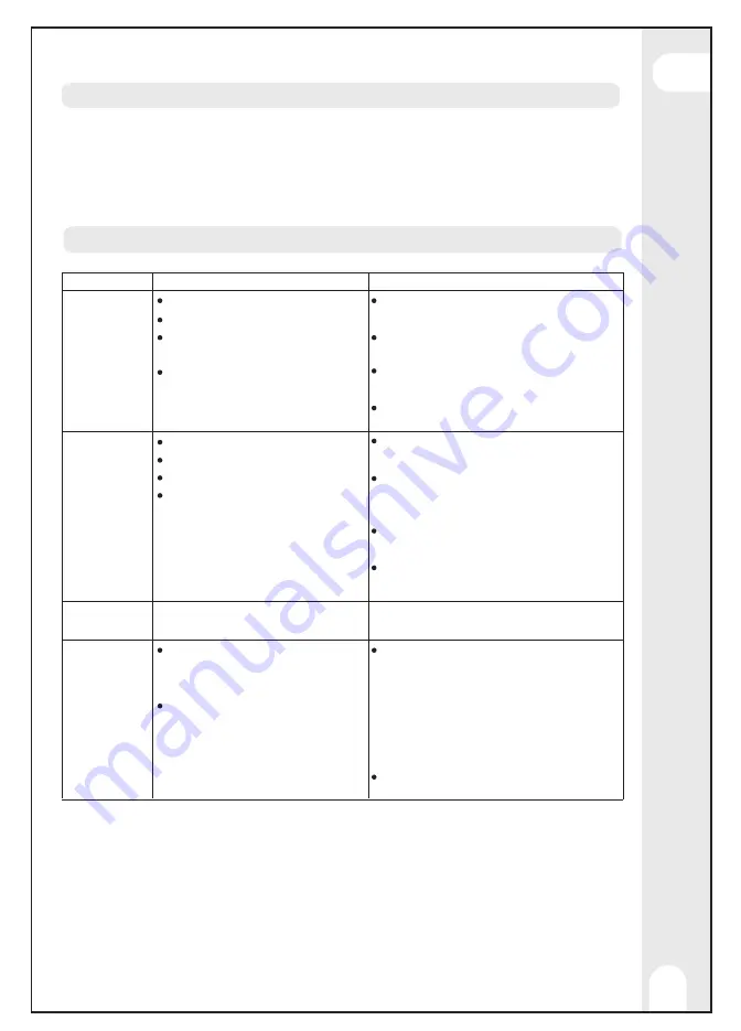 Inspire 3276007345308 Assembly, Use, Maintenance Manual Download Page 7