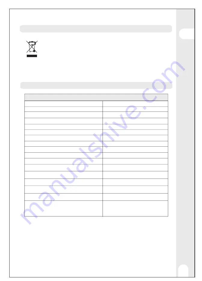 Inspire 3276007345353 Assembly, Use, Maintenance Manual Download Page 11