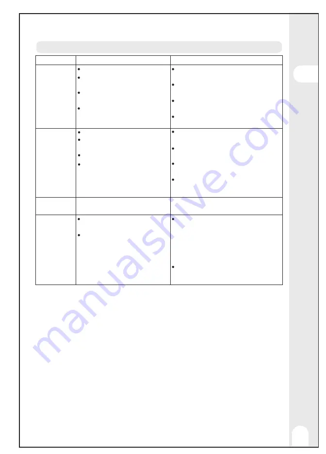 Inspire 3276007345353 Assembly, Use, Maintenance Manual Download Page 17