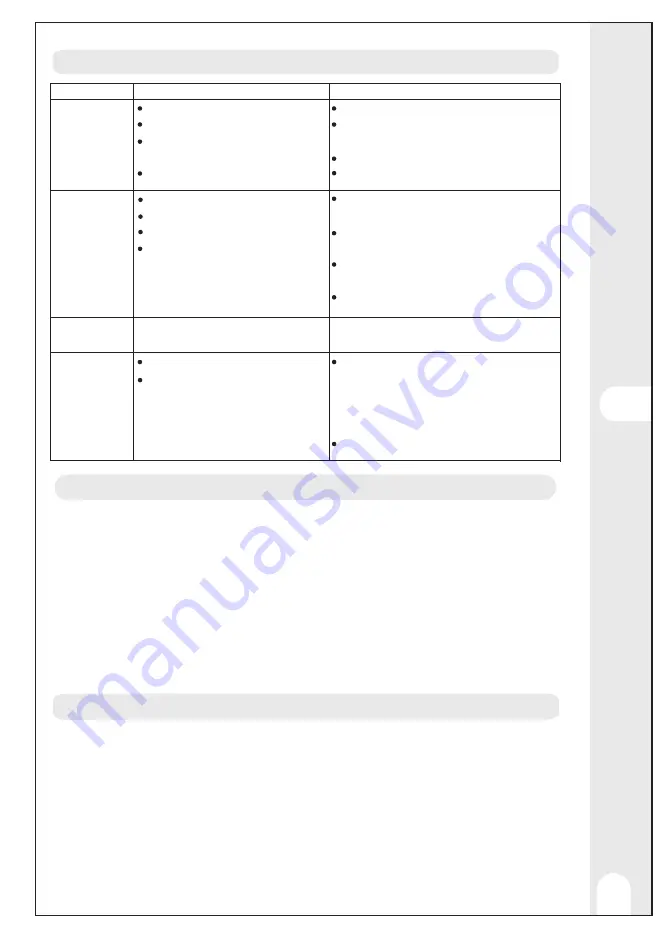 Inspire 3276007345353 Assembly, Use, Maintenance Manual Download Page 47