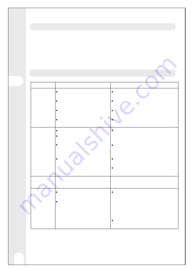 Inspire 3276007345445 Assembly, Use, Maintenance Manual Download Page 32