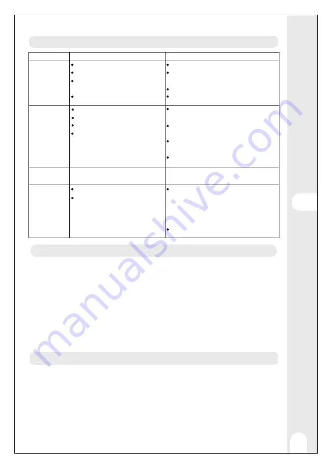 Inspire 3276007345445 Assembly, Use, Maintenance Manual Download Page 47