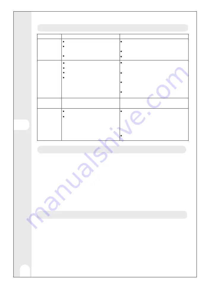 Inspire 3276007345582 Assembly, Use, Maintenance Manual Download Page 44