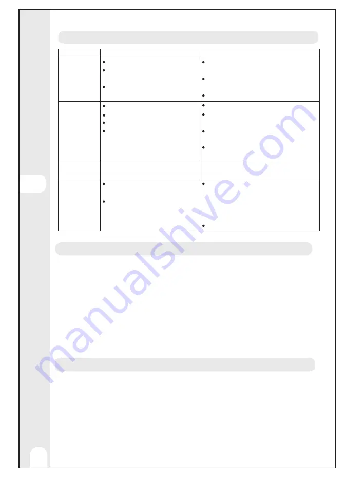 Inspire 32760073455992022 Assembly, Use, Maintenance Manual Download Page 40