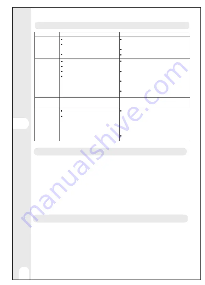 Inspire 32760073455992022 Assembly, Use, Maintenance Manual Download Page 44