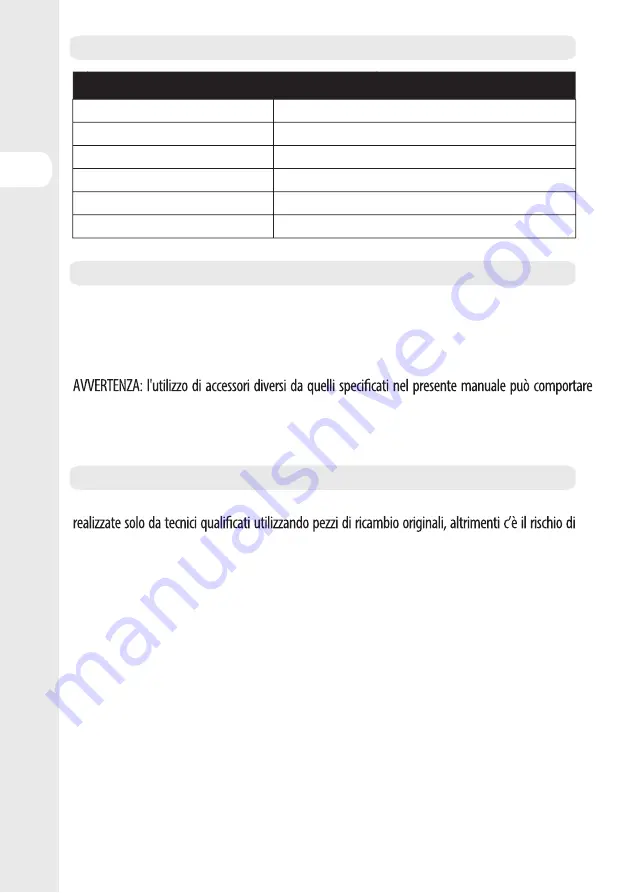 Inspire AYOS Assembly, Use, Maintenance Manual Download Page 14