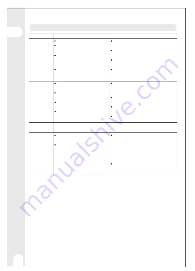 Inspire Calpe MB48401 Assembly, Use, Maintenance Manual Download Page 12