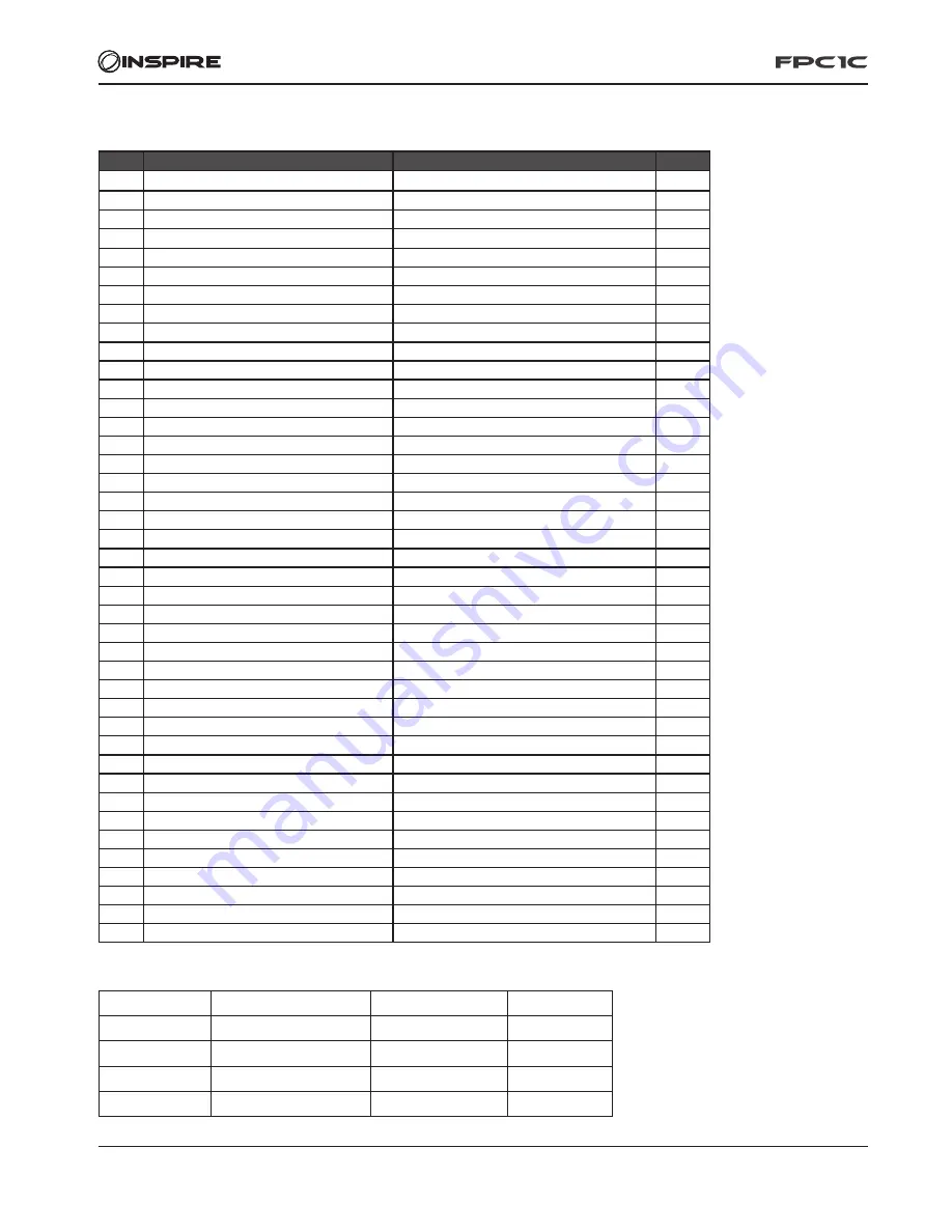 Inspire FPC1C User Manual Download Page 31