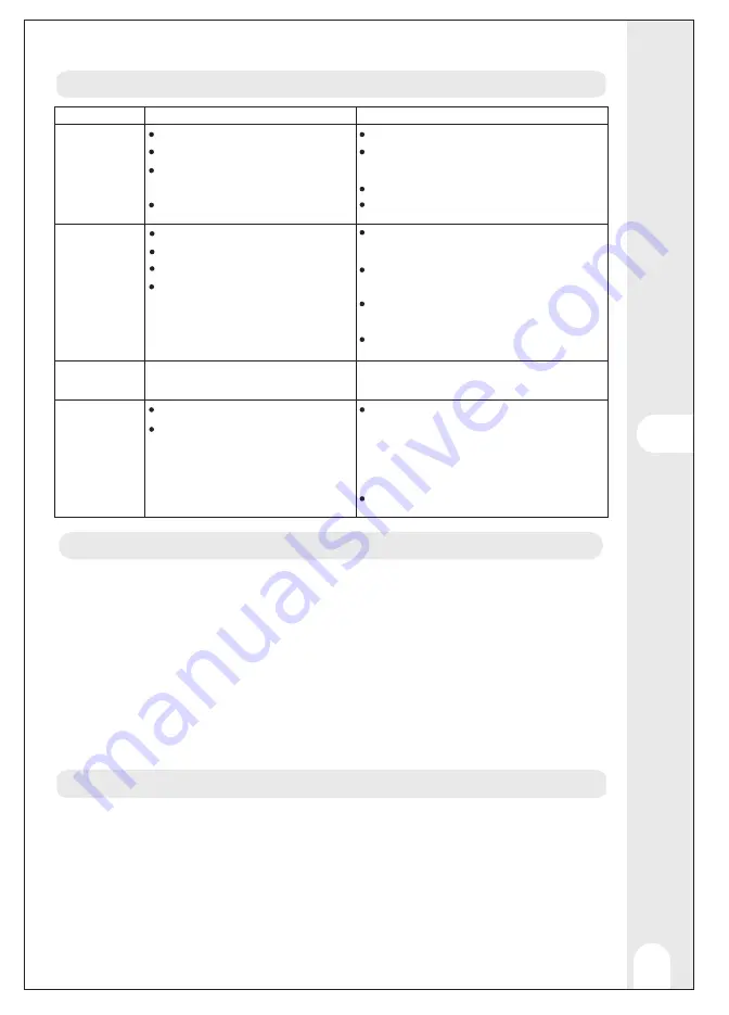 Inspire Garbin KA56300 Assembly, Use, Maintenance Manual Download Page 45