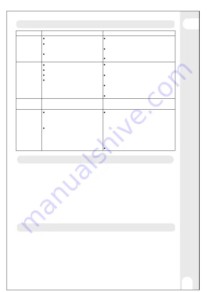 Inspire Maurice MB42-4-1LA Скачать руководство пользователя страница 7