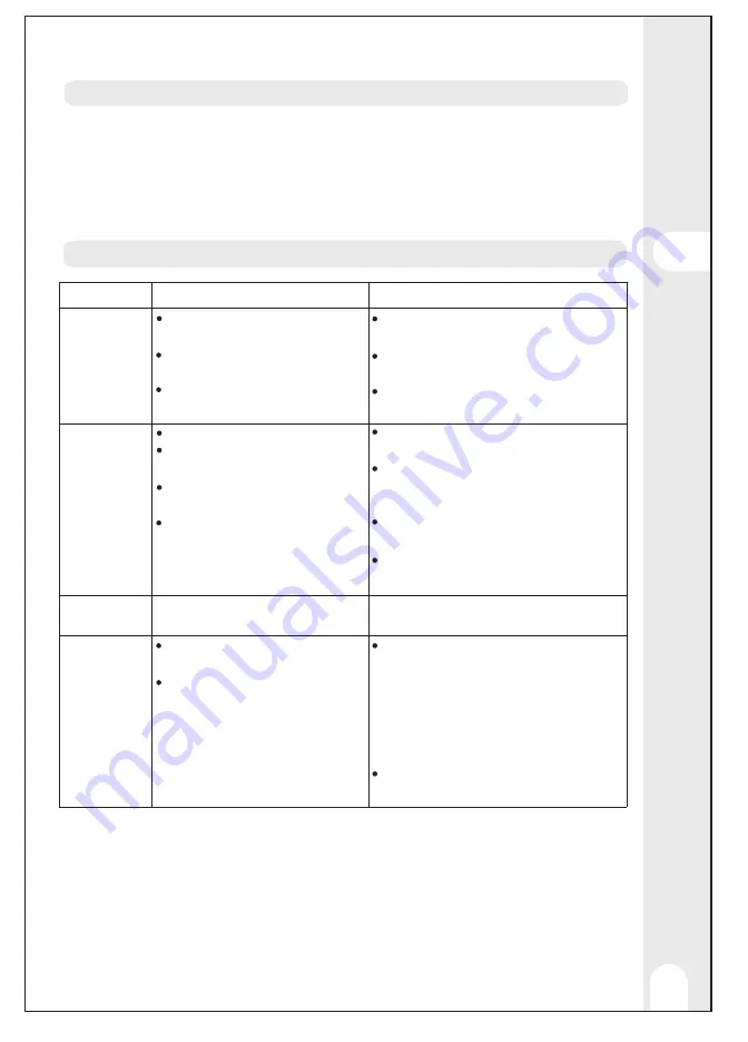 Inspire Maurice MB42-4-1LA Скачать руководство пользователя страница 25