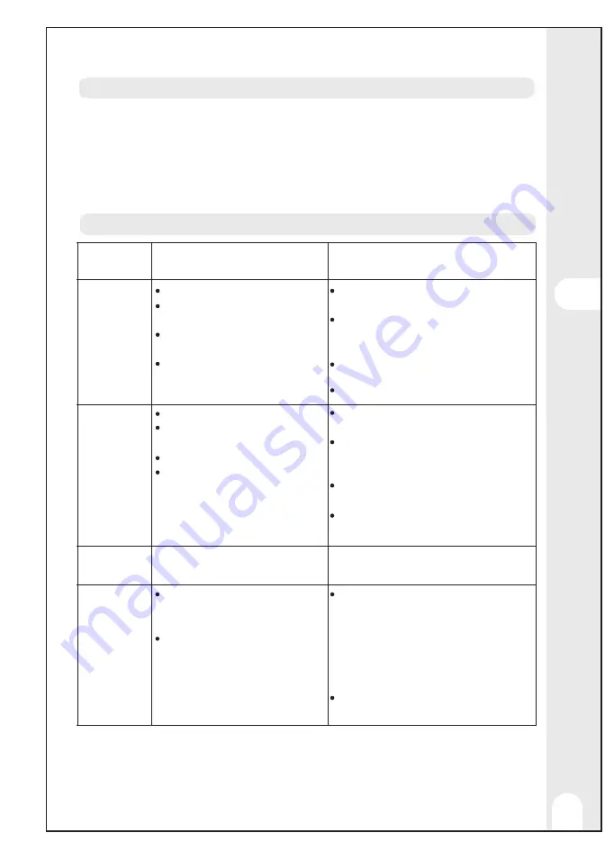 Inspire Maurice MB42-4-1LA Скачать руководство пользователя страница 35