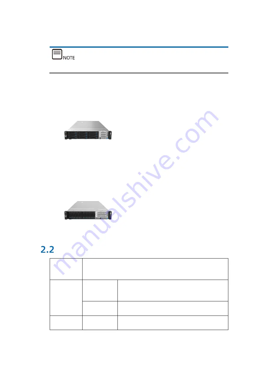 Inspur NF5260FM6 Скачать руководство пользователя страница 14