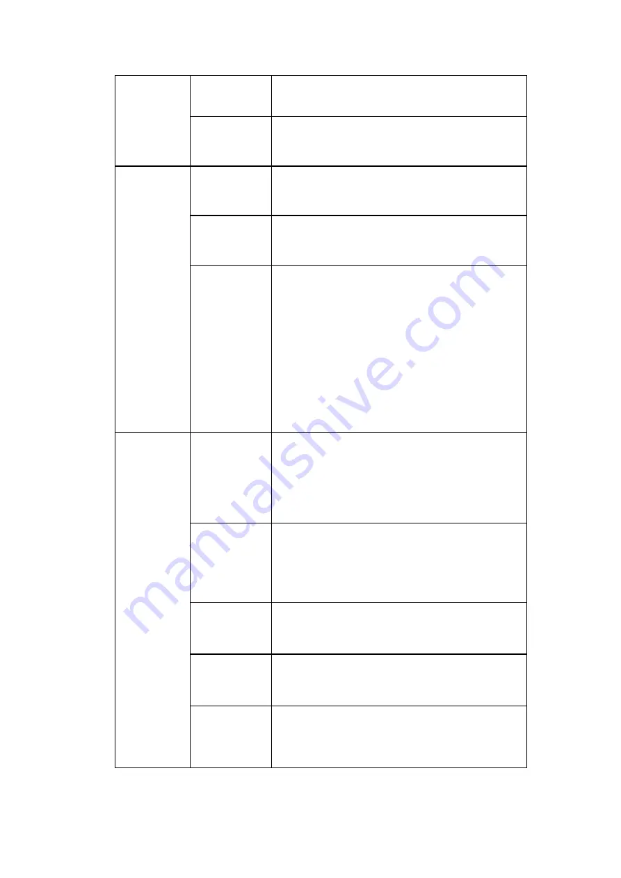 Inspur NF5260FM6 User Manual Download Page 16