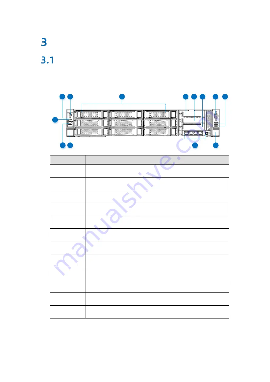 Inspur NF5260FM6 User Manual Download Page 20