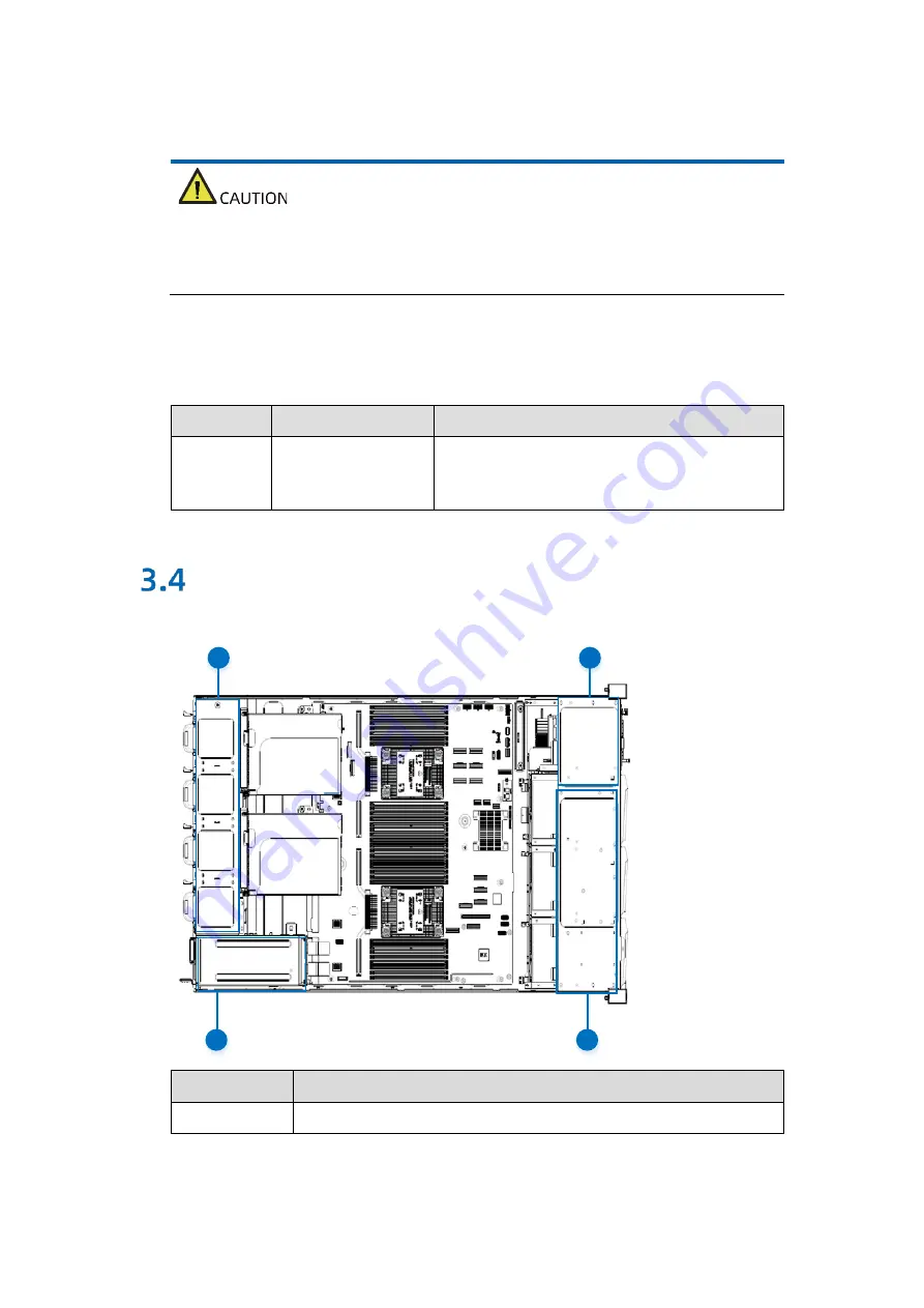 Inspur NF5260FM6 Скачать руководство пользователя страница 26