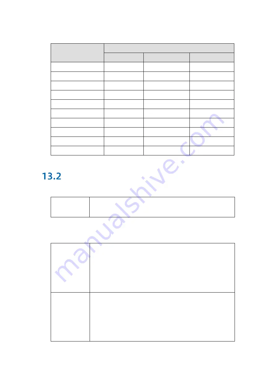 Inspur NF5260FM6 User Manual Download Page 71