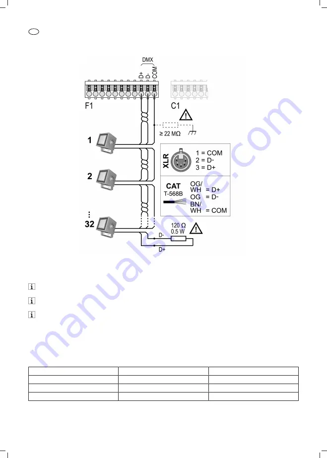 Insta InstaLight Vario Operating Instructions Manual Download Page 20