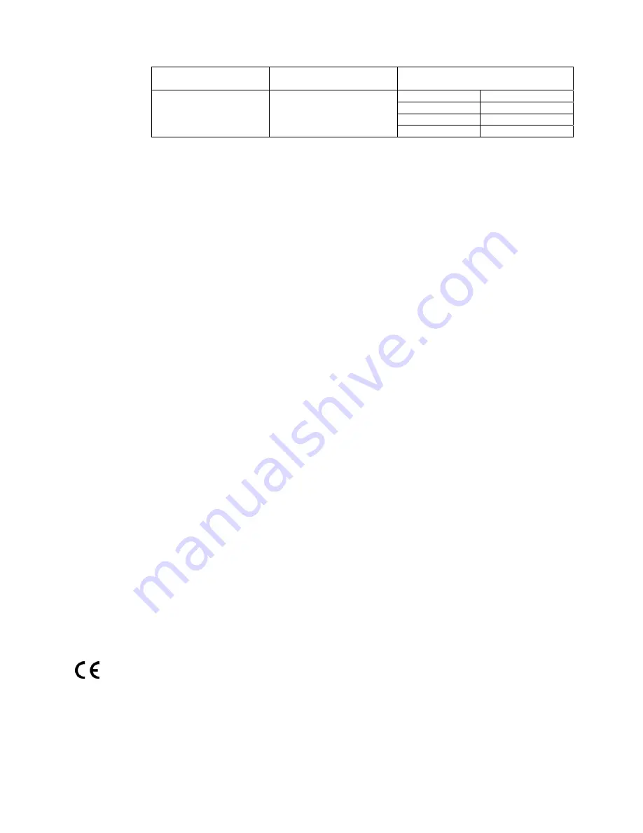 Instantel 716A0401 Скачать руководство пользователя страница 2