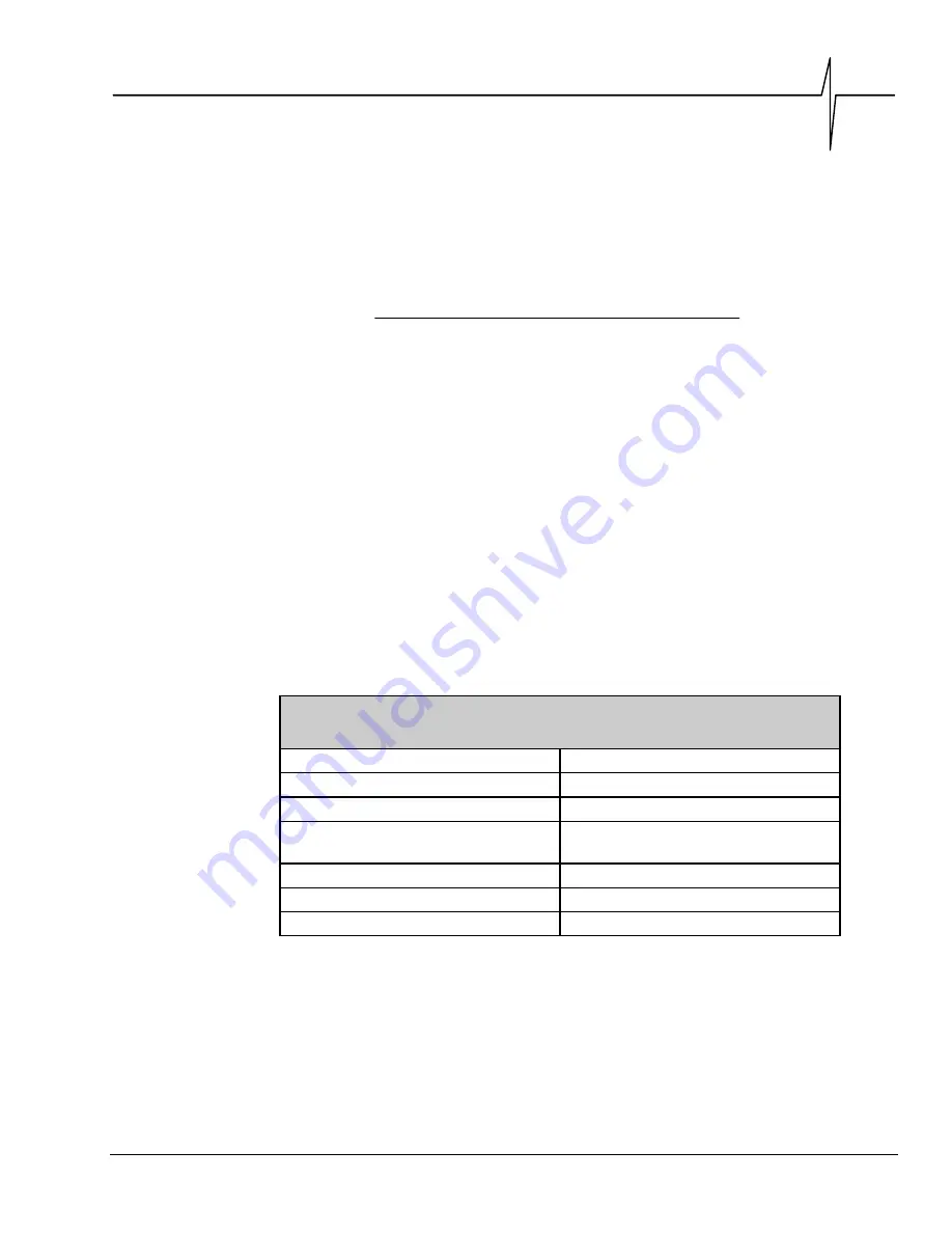 Instantel 716A0401 Operator'S Manual Download Page 7