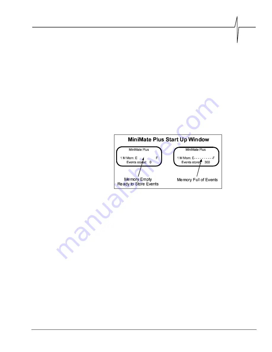 Instantel 716A0401 Скачать руководство пользователя страница 9