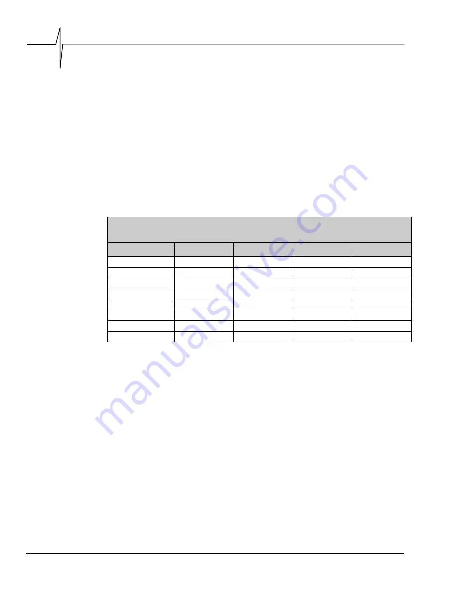 Instantel 716A0401 Скачать руководство пользователя страница 48