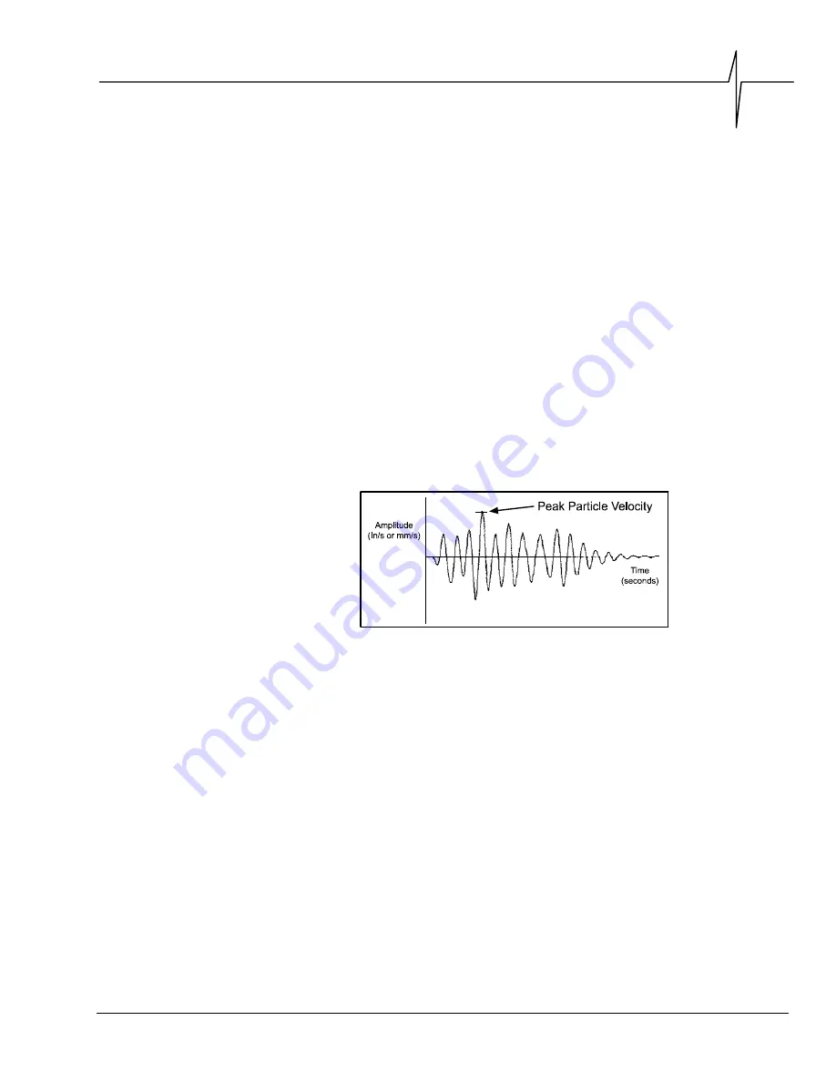 Instantel 716A0401 Скачать руководство пользователя страница 59