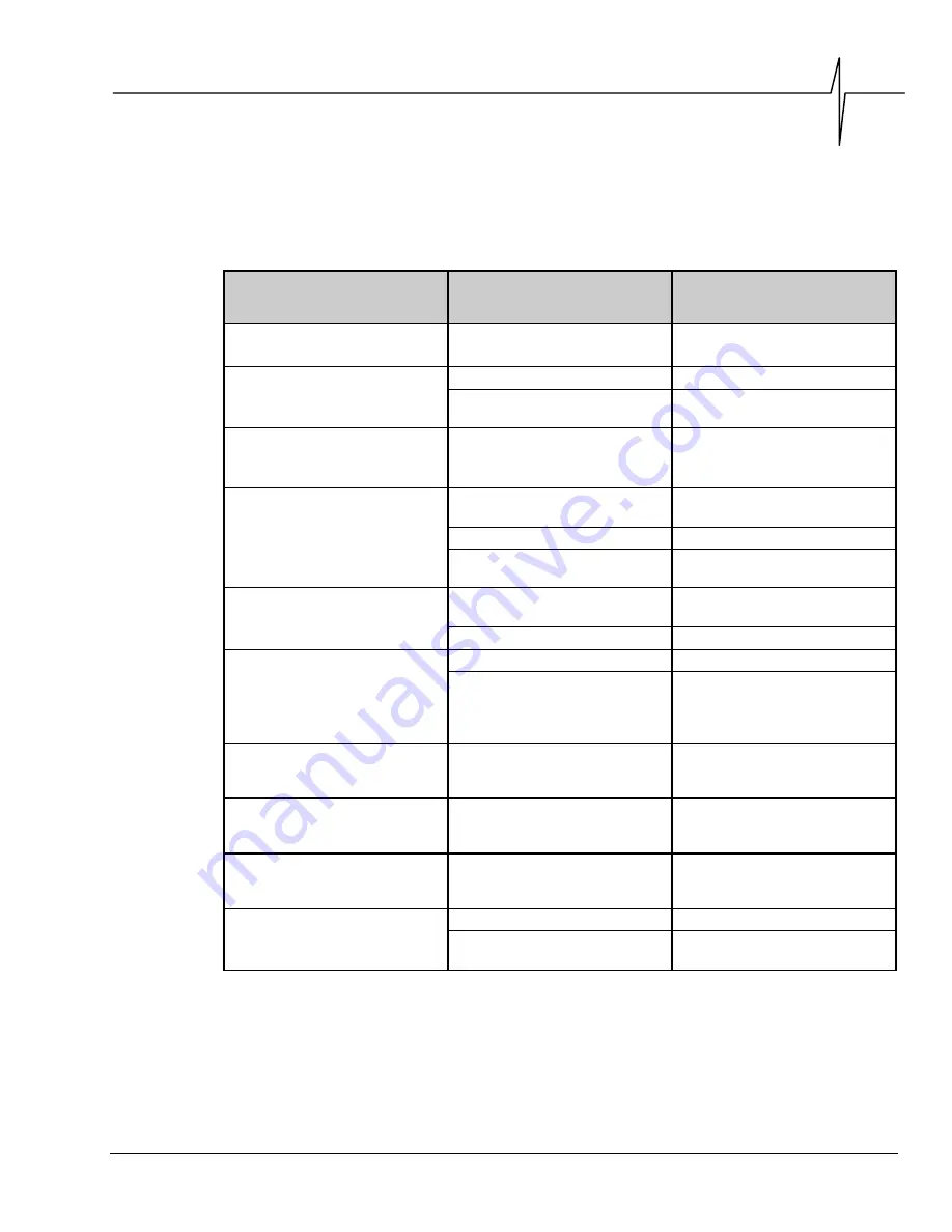 Instantel 716A0401 Operator'S Manual Download Page 69