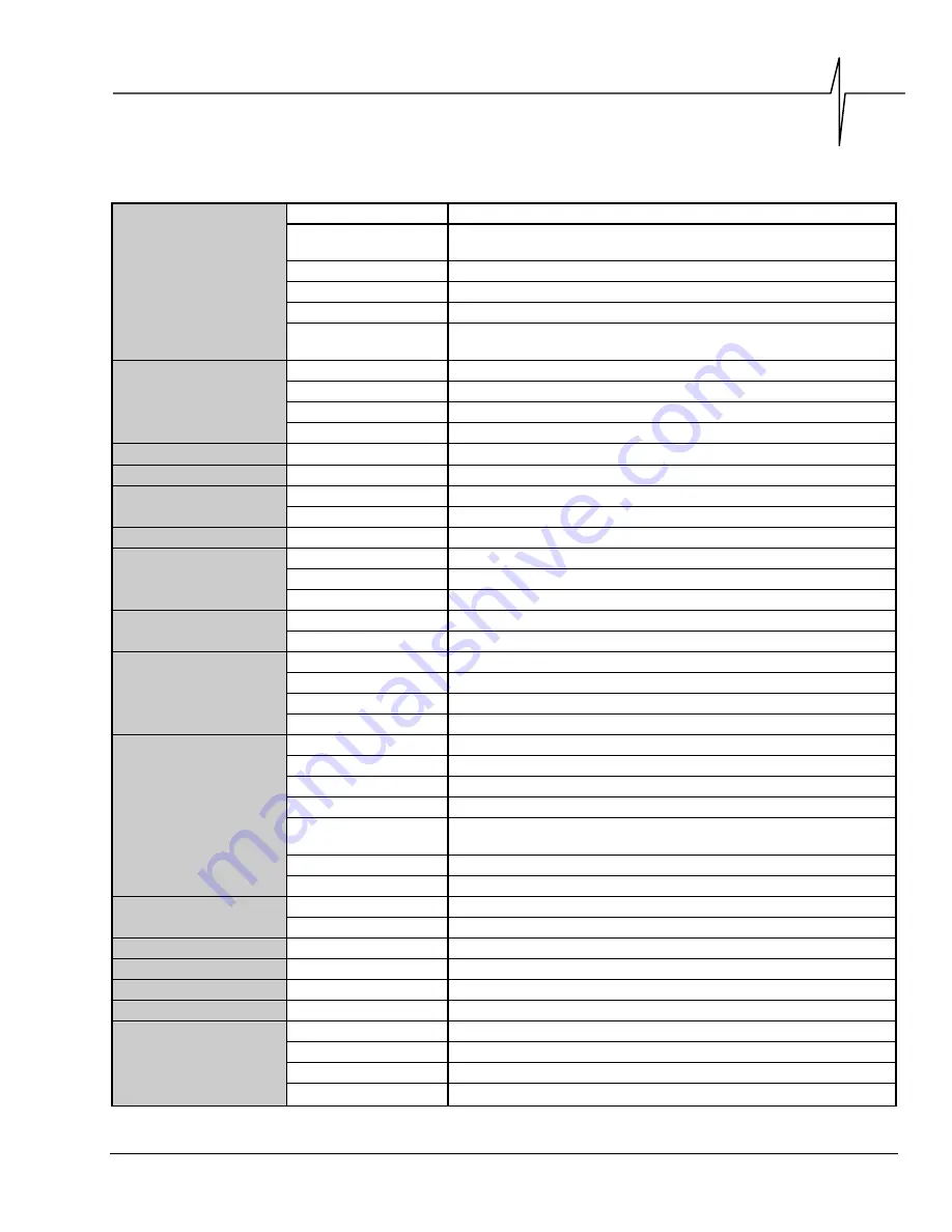 Instantel 716A0401 Скачать руководство пользователя страница 73