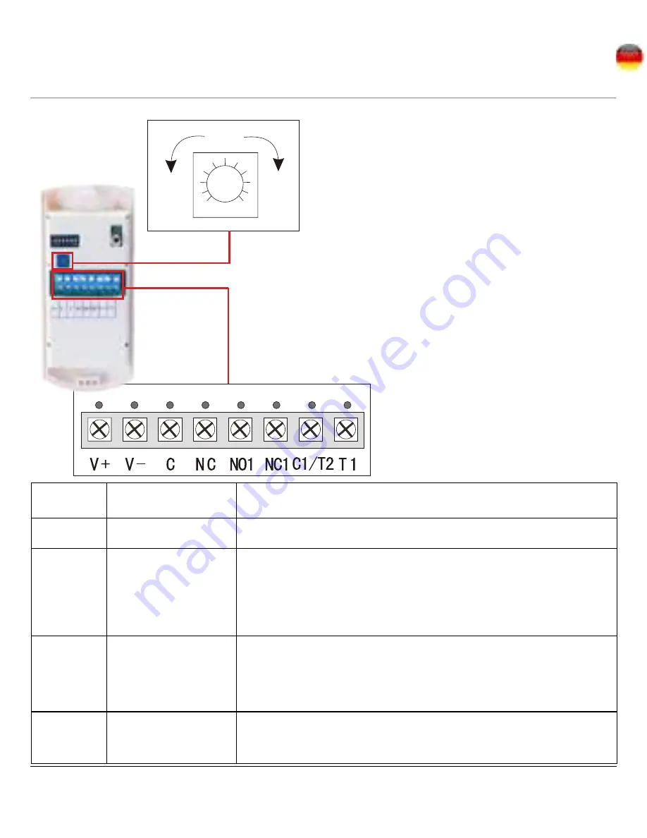 Instar in-motion 500 Installation Instructions Manual Download Page 8