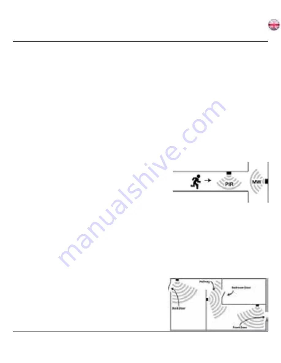 Instar in-motion 500 Installation Instructions Manual Download Page 30