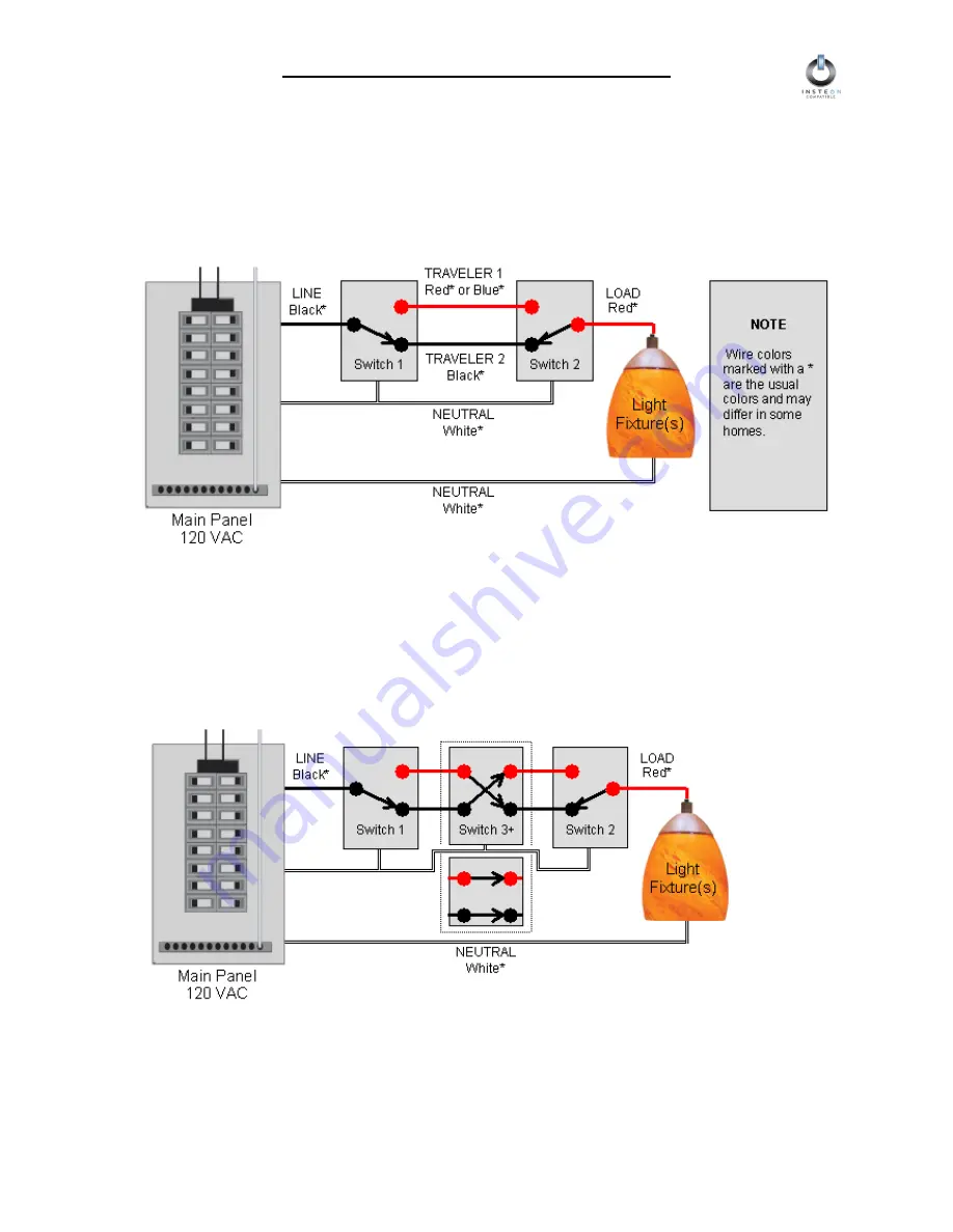 INSTEON 2486DWH6 Скачать руководство пользователя страница 9