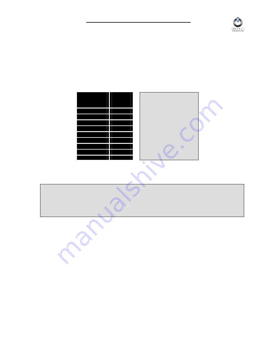 INSTEON SwitchLinc 2476DH User Manual Download Page 19